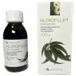 Chlorofillipt Płyn (Ekstrakt Chlorofilu Eukaliptusa) 100 ml - Arterium