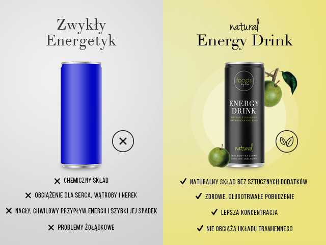 energy drinki energy drinki